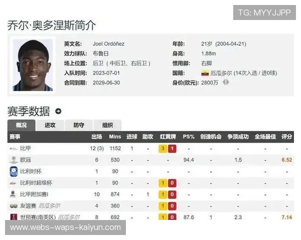 利物浦冬窗未能引援成功，斯洛特维持现有阵容